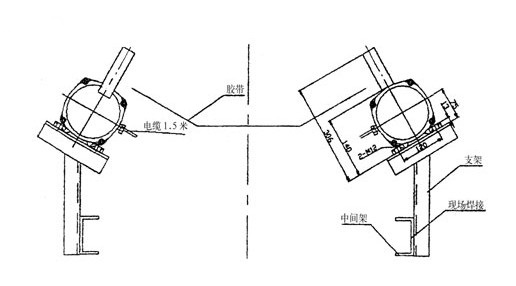 有防爆證書(shū)RPK-BG-1耐腐蝕兩級(jí)跑偏開(kāi)關(guān)_耐腐蝕兩級(jí)跑偏開(kāi)關(guān)二級(jí)跑偏開(kāi)關(guān)