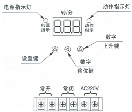 201417191322374.gif 欠速開(kāi)關(guān)HQSK600/10\220VAC生產(chǎn)廠家
