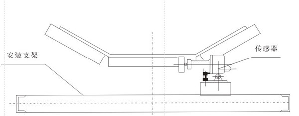 安裝示意圖.jpg 安裝示意圖.jpg