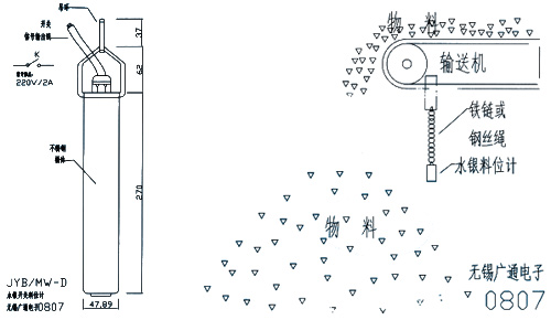 傾斜開關(guān)安裝圖 傾斜開關(guān)安裝圖